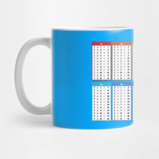 Multiplication Table 1-12 Cheat Sheet Mug